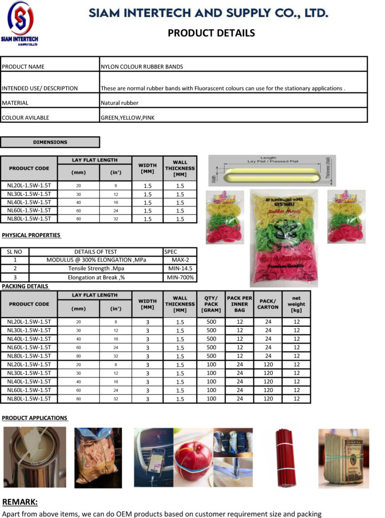 Nylon Grade Siam Intertech & Supply Co. Ltd